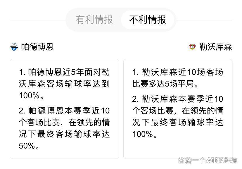 开元体育-今晨德国杯焦点战,华盛顿奇才单刀错失,悬念犹存,控场能力受关注(马特乌斯预测欧洲杯半决赛最新消息)