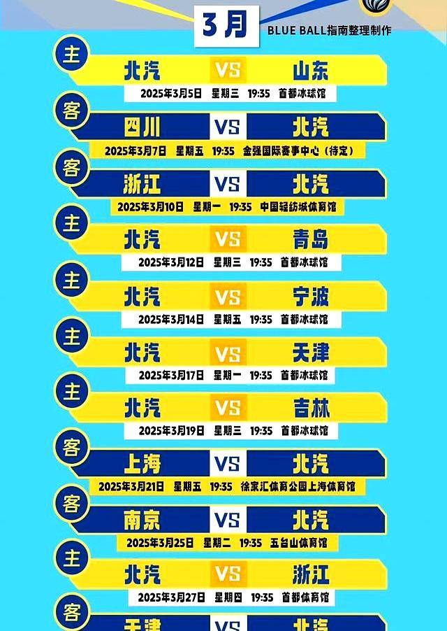 开元娱乐-关于赛前北京首钢调整名单以备欧篮联，更衣室发声环节打磨，引发热议，球队文化再被提及的信息