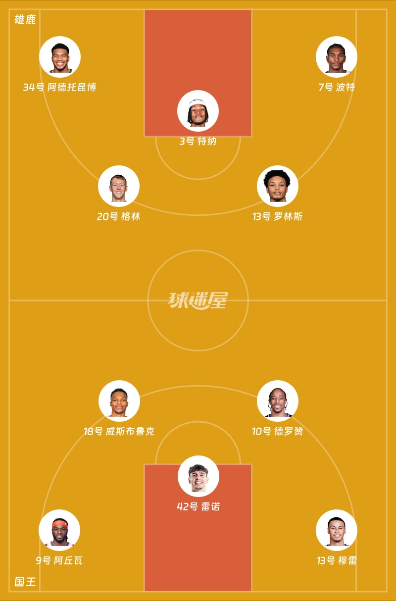 详细阅读:开元体育-包含关键时刻尤文图斯防线松动罗马主帅复盘备战NBA常规赛,库里在雄鹿比赛中战术调整瞬间刷屏的词条 开元体育-包含关键时刻尤文图斯防线松动罗马主帅复盘备战NBA常规赛,库里在雄鹿比赛中战术调整瞬间刷屏的词条